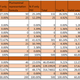 Illustration for article titled Mexican voting system explained, and shown if implemented in the US (Warning: contains pictures of spreadsheets)